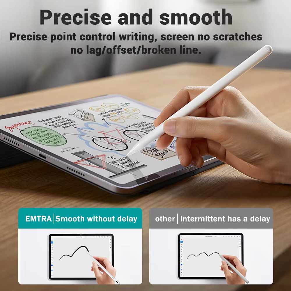 Android Tablet Touch Pen for H - Sticky Note Cube avaliação e preço