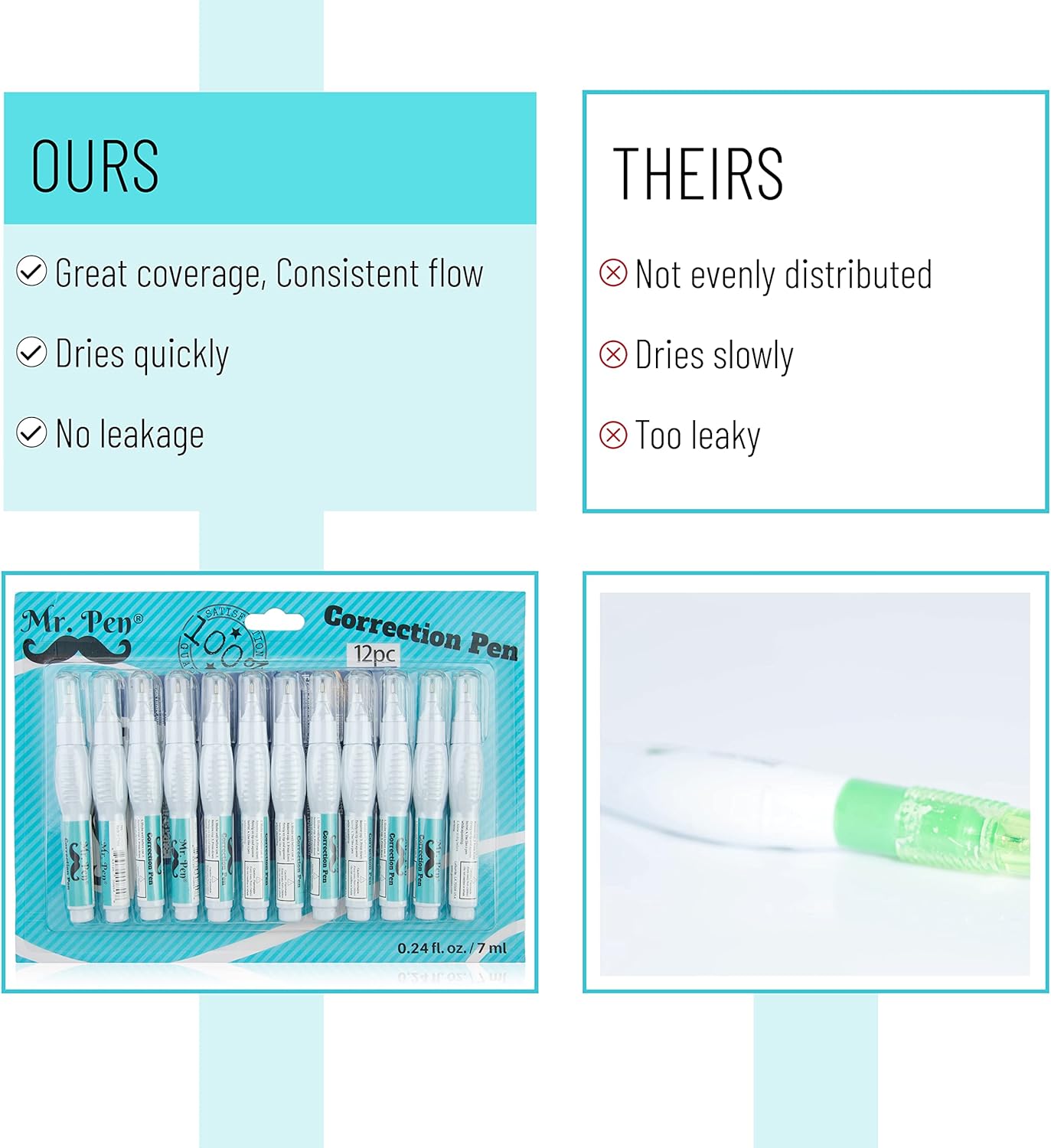 Correction Pens, 12 Pack, Need - Correction Fluid White avaliação e preço