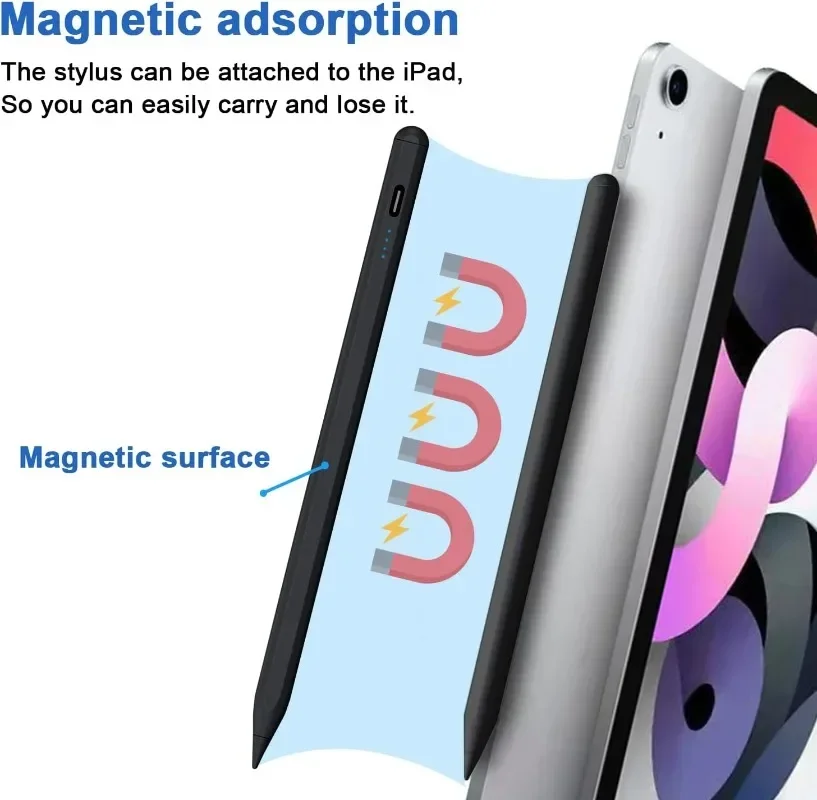 Stylus Pens For Samsung Galaxy - Sticky Note Cube avaliação e preço